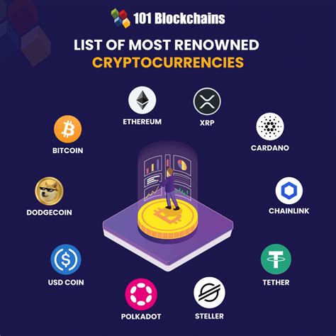 cryptocurrency|list all cryptocurrency.